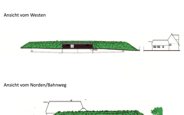 Diagram der Fläche